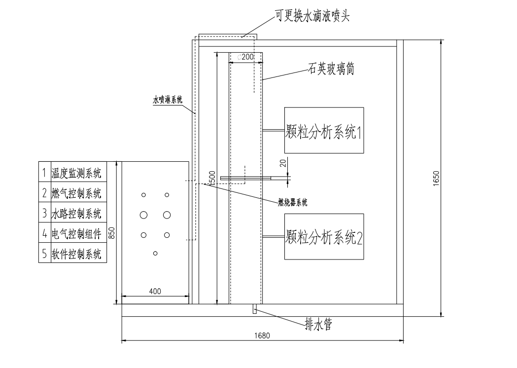 杯式消防灭火水淋模拟测试系统