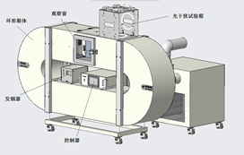 锂电池热失效火灾探测器专用试验烟箱GBT4715